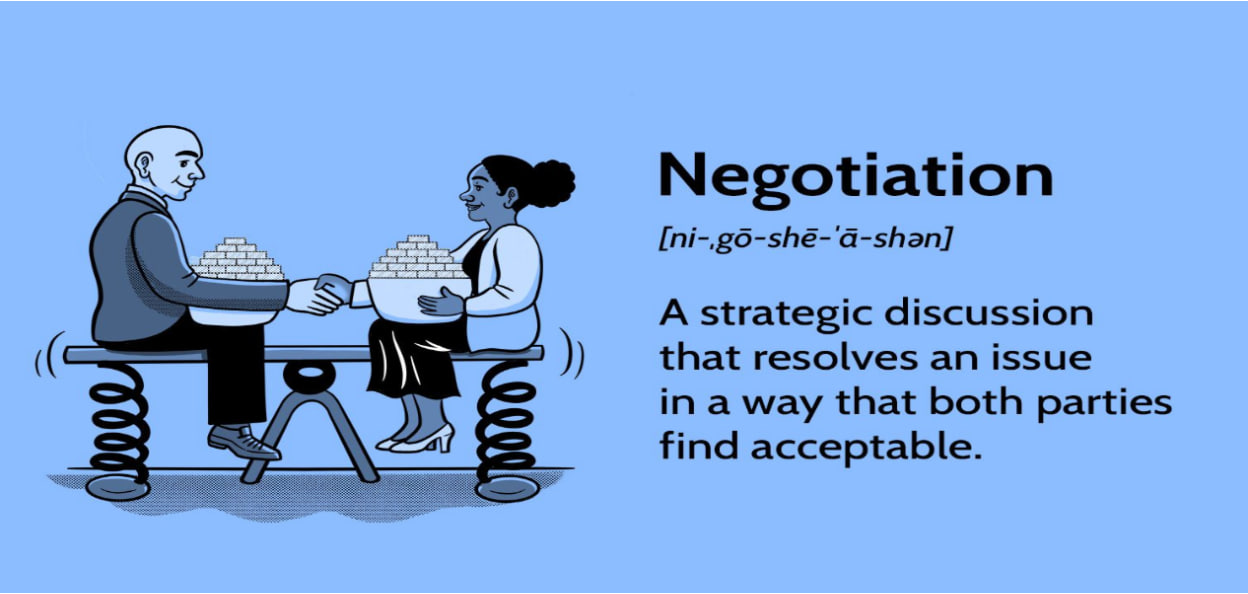 Negotiate & Set Terms
